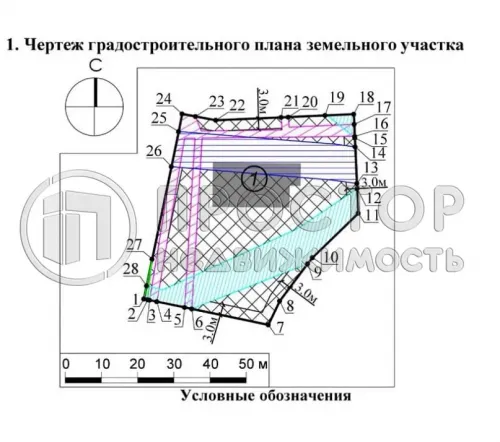 Земельный участок,  м.кв., продажа