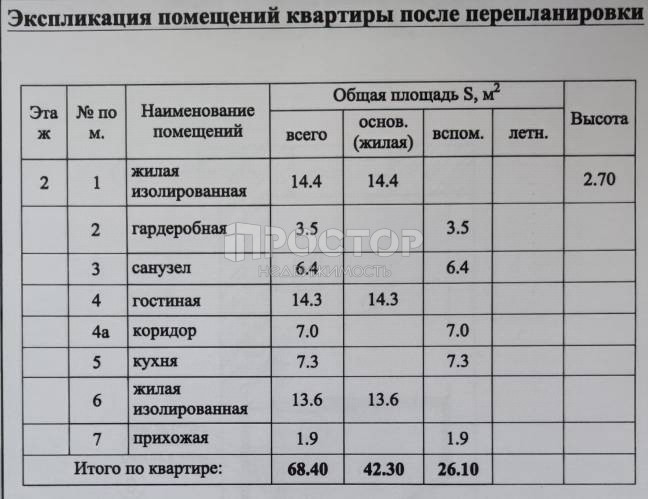 3-комнатная квартира, 68.4 м² - фото 26