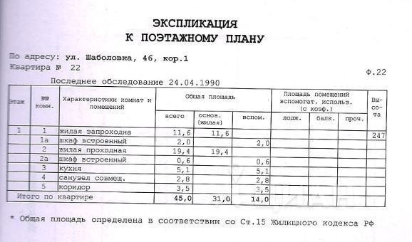 2-комнатная квартира, 45 м² - фото 7