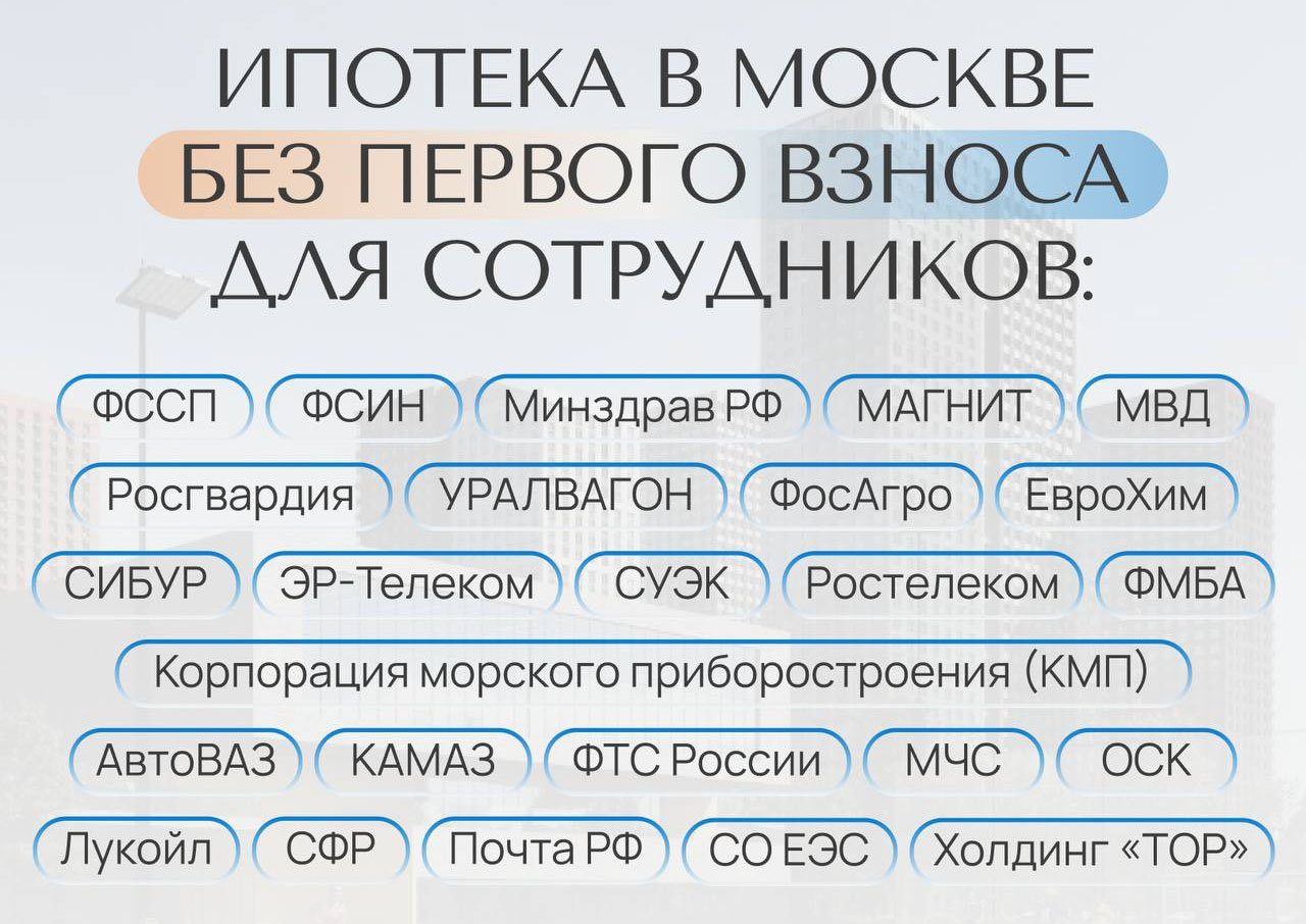 Если работаете в одной из этих компаний — вы можете купить квартиру с первым взносом 0 р.