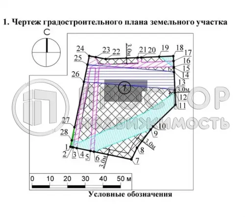 Коммерческая недвижимость (земельный участок),  м² - фото 2