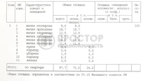 6-комнатная квартира, 97.7 м² - фото 5