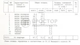 6-комнатная квартира, 97.7 м² - фото 25