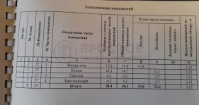 1-комнатная квартира, 38.4 м² - фото 18