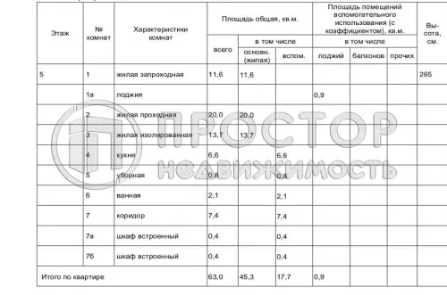 3-комнатная квартира, 63 м² - фото 27