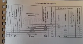 1-комнатная квартира, 38.4 м² - фото 27