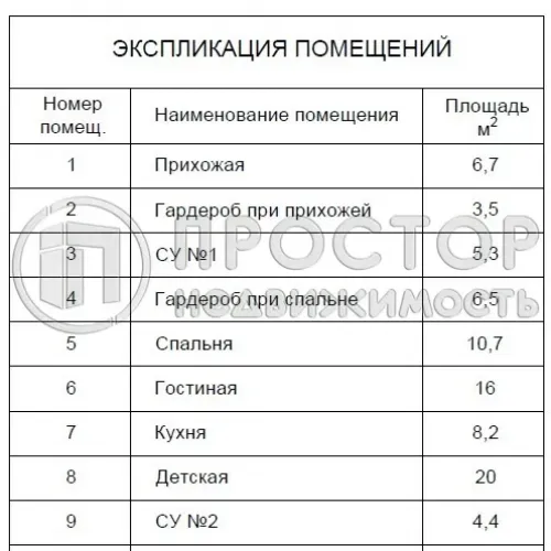 2-комнатная квартира, 78.8 м² - фото 33