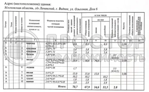 2-комнатная квартира, 67.9 м² - фото 30