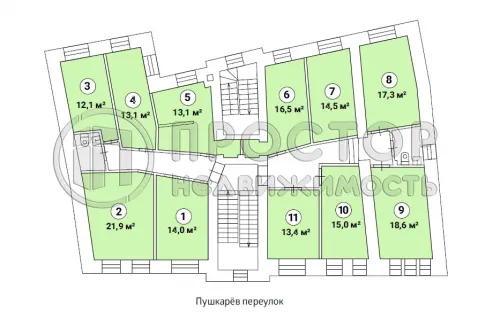 Коммерческая недвижимость (офисное), 14.5 м² - фото 7