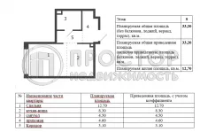 Студия, 33.2 м² - фото 31