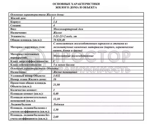 Студия, 21.8 м² - фото 7