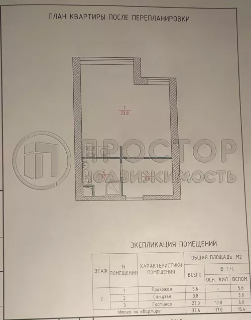 1-комнатная квартира, 35 м² - фото 7